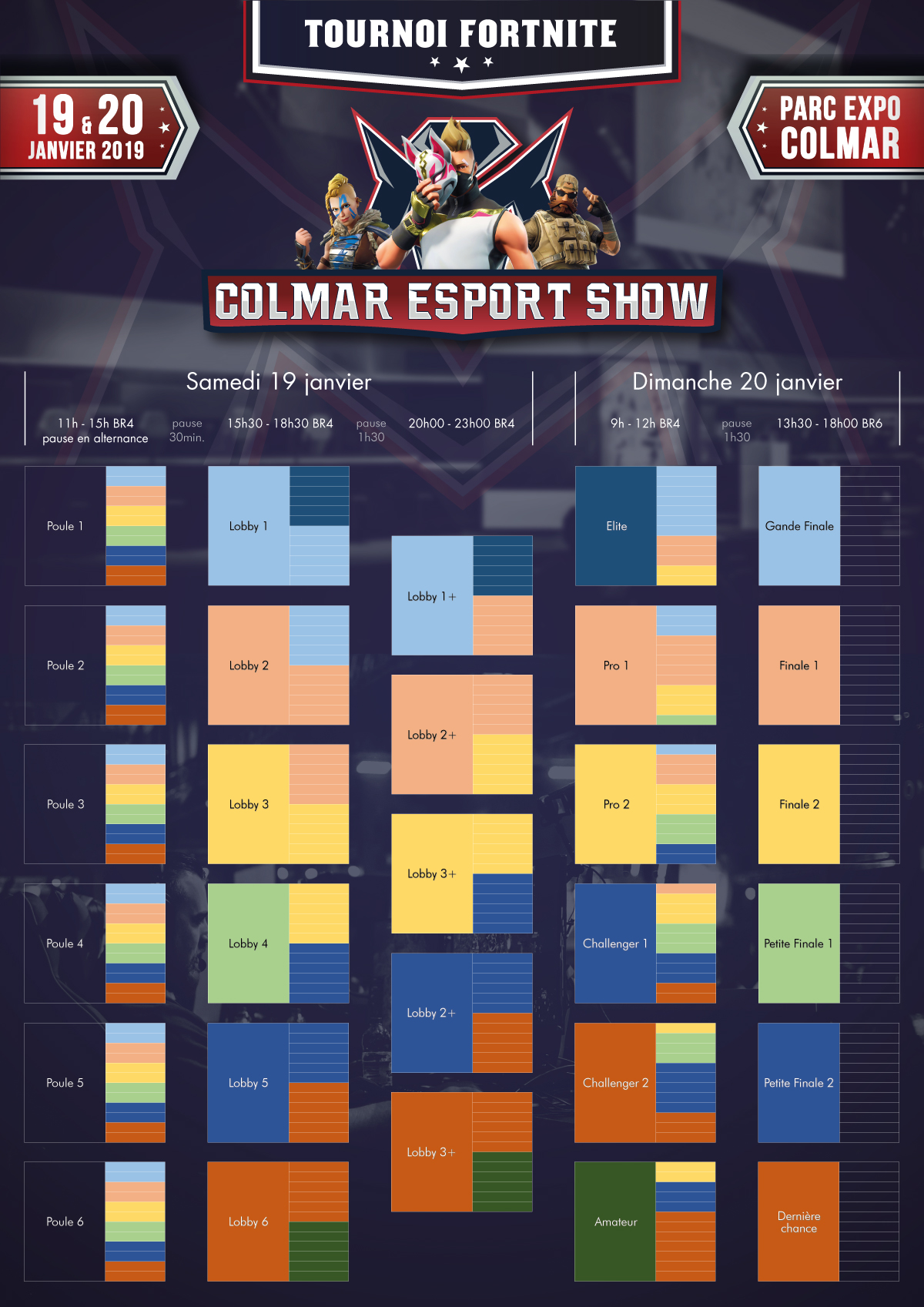 format du tournoi - date tournoi fortnite